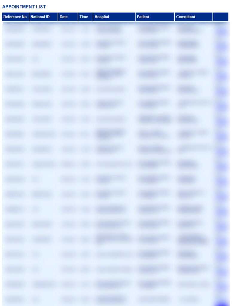 Blurred screenshot of an list of patient appointments for a specific name search. The list is generated via a publicly accessible (now taken down) page on eChannelling. Details include ID number, date, time, patient name, phone number, consultant name and hospital